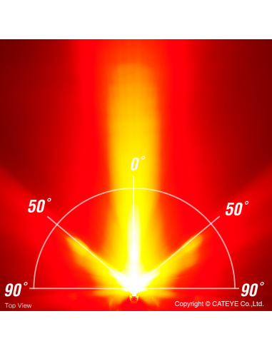 Cateye Rücklicht VIZ450